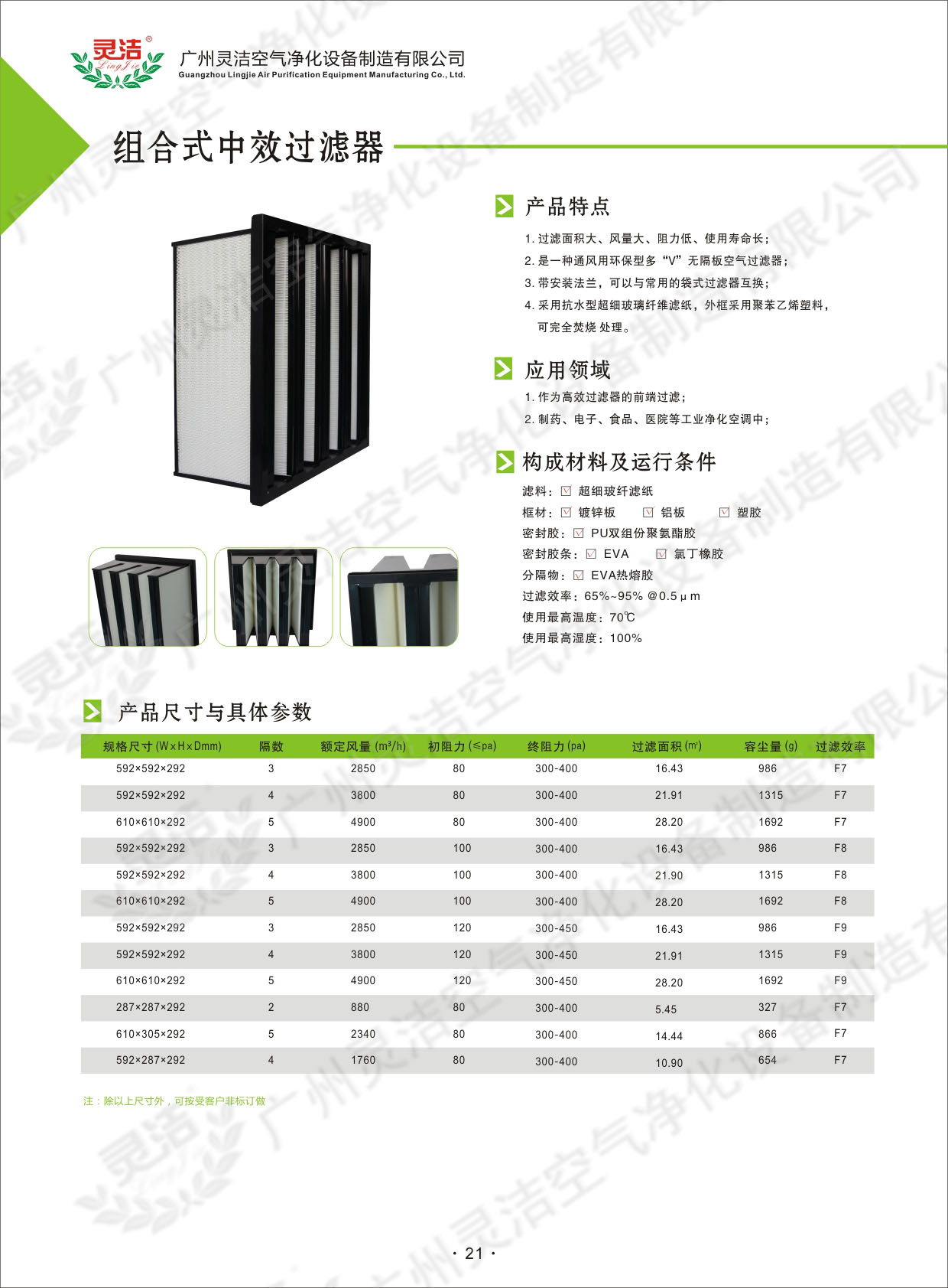 高效過濾器